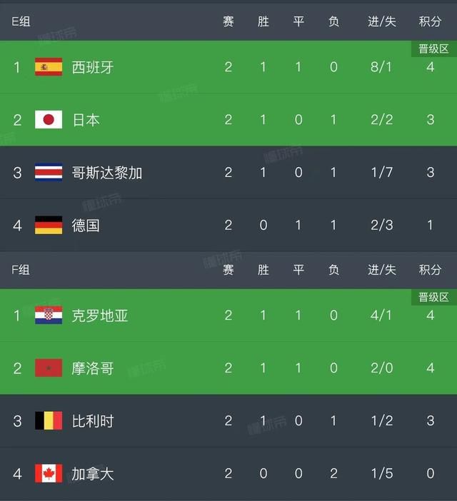 董若琳眼神复杂无比的看着叶辰，里面有不甘，有爱慕，还有着说不出的幽怨。